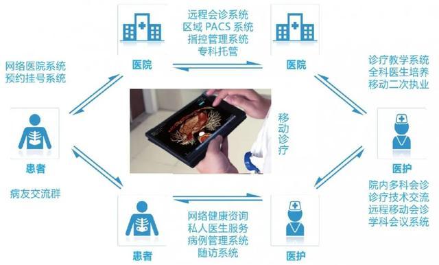 硬科技盛宴 邀您共赏 | 第五届中国创新挑战赛（西安）硬科技专题赛碑林区专场圆满落幕