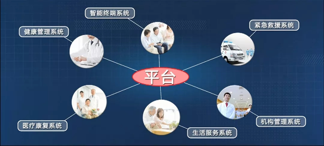 民政部副部长高晓兵调研三明国德老年康养中心，聚焦远程健康管理服务新模式