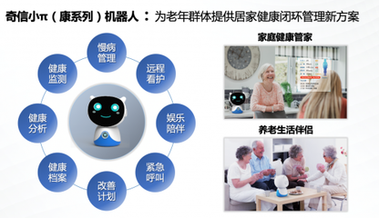 转危为“机” 机器人行业如何应对疫情冲击与远程健康管理新机遇